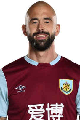 Steven Defour 2019-2020