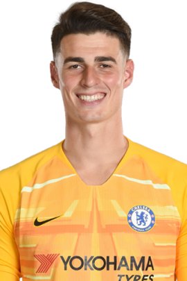 Kepa Arrizabalaga 2019-2020