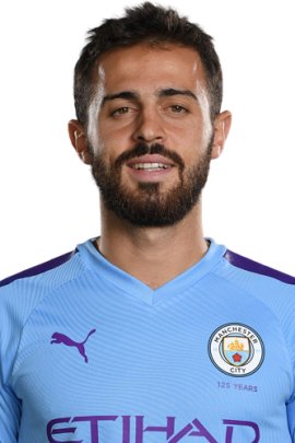  Bernardo Silva 2019-2020