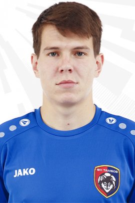 Mikhail Kostyukov 2019-2020