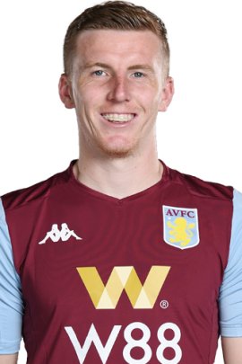 Matt Targett 2019-2020