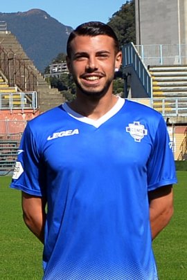 Massimiliano Gatto 2019-2020