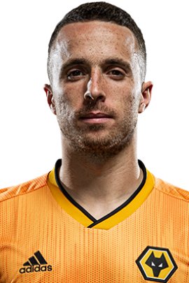 Diogo Jota 2019-2020