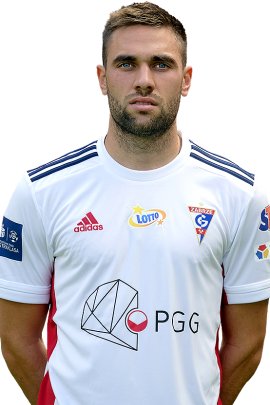Filip Bainovic 2019-2020