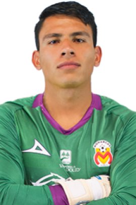 Luis Malagon 2019-2020