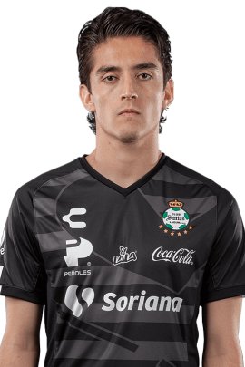 Carlos Acevedo 2019-2020