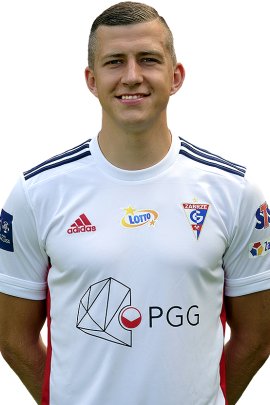 Lukasz Wolsztynski 2019-2020