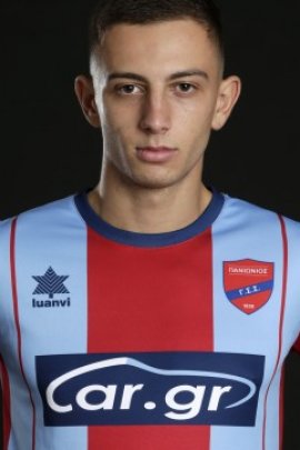 Giannis Papanikolaou 2019-2020