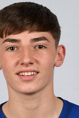 Billy Gilmour 2019-2020