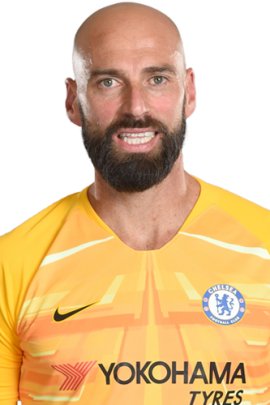 Willy Caballero 2019-2020