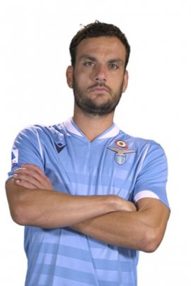 Marco Parolo 2019-2020
