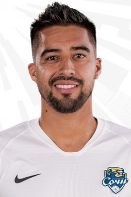 Christian Noboa 2019-2020