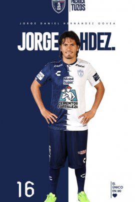 Jorge Hernández 2019-2020