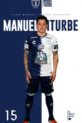 Juan Manuel Iturbe 2019-2020