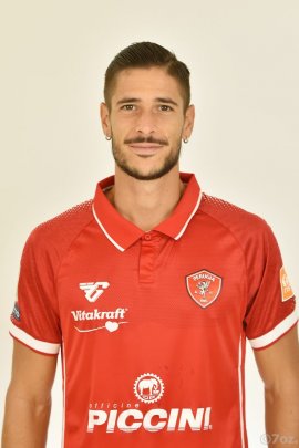 Diego Falcinelli 2019-2020