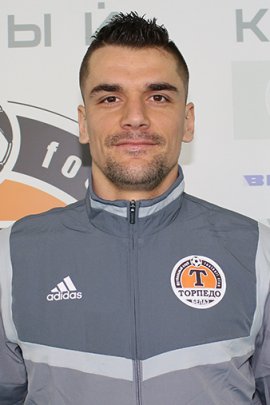 Marko Obradovic 2019