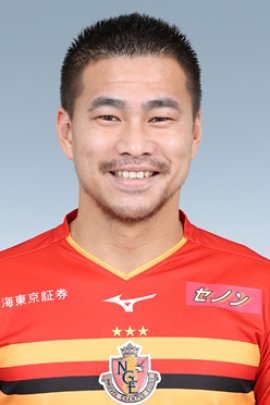 Yutaka Yoshida 2019
