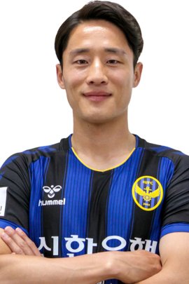 Ho-nam Kim 2019