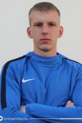 Aleksey Nosko 2019