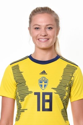 Fridolina Rolfö 2019