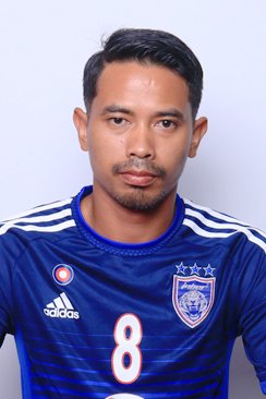 Safiq Rahim 2019