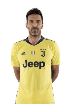 Gianluigi Buffon 2020-2021