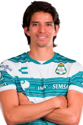 Carlos Orrantia 2020-2021