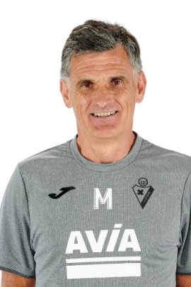 José Luis Mendilibar 2020-2021