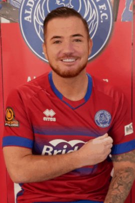 Ross McCormack 2020-2021