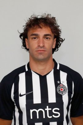 Lazar Markovic 2020-2021