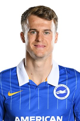 Solly March 2020-2021