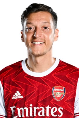 Mesut Özil 2020-2021