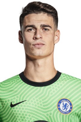 Kepa Arrizabalaga 2020-2021