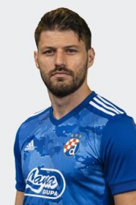Bruno Petkovic 2020-2021
