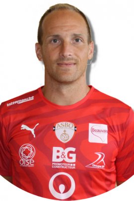 Romain Elie 2020-2021