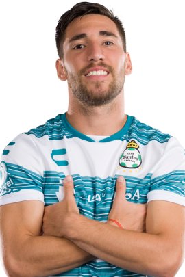 Fernando Gorriaran 2020-2021