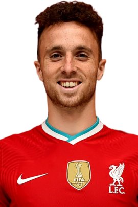 Diogo Jota 2020-2021