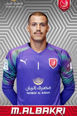 Mohamed Al Bakri 2020-2021