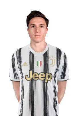 Federico Chiesa 2020-2021