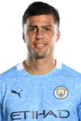  Rodri 2020-2021