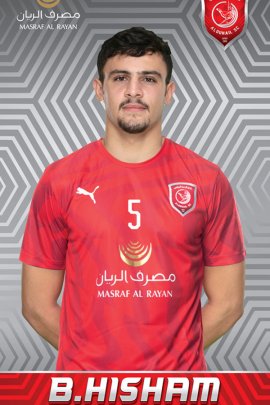 Bassam Al Rawi 2020-2021