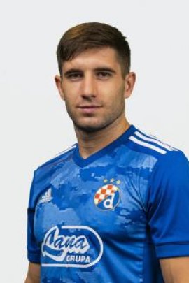 Luka Ivanusec 2020-2021