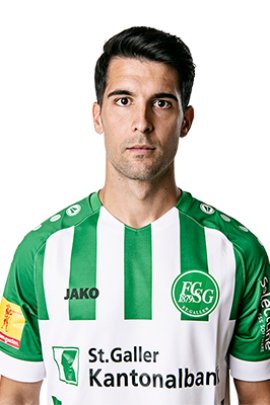 Víctor Ruiz 2020-2021