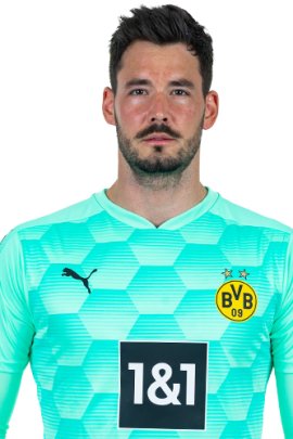 Roman Bürki 2020-2021