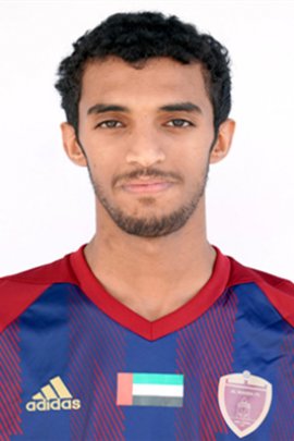 Mohamed Ali Al Obaidi 2020-2021
