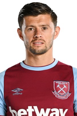 Aaron Cresswell 2020-2021