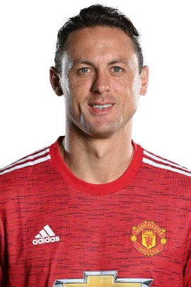 Nemanja Matic 2020-2021