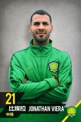 Jonathan Viera 2020