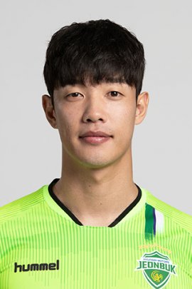 Jeong-ho Hong 2020