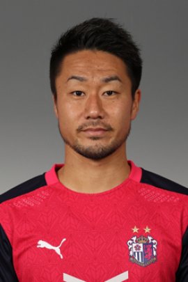 Naoyuki Fujita 2020